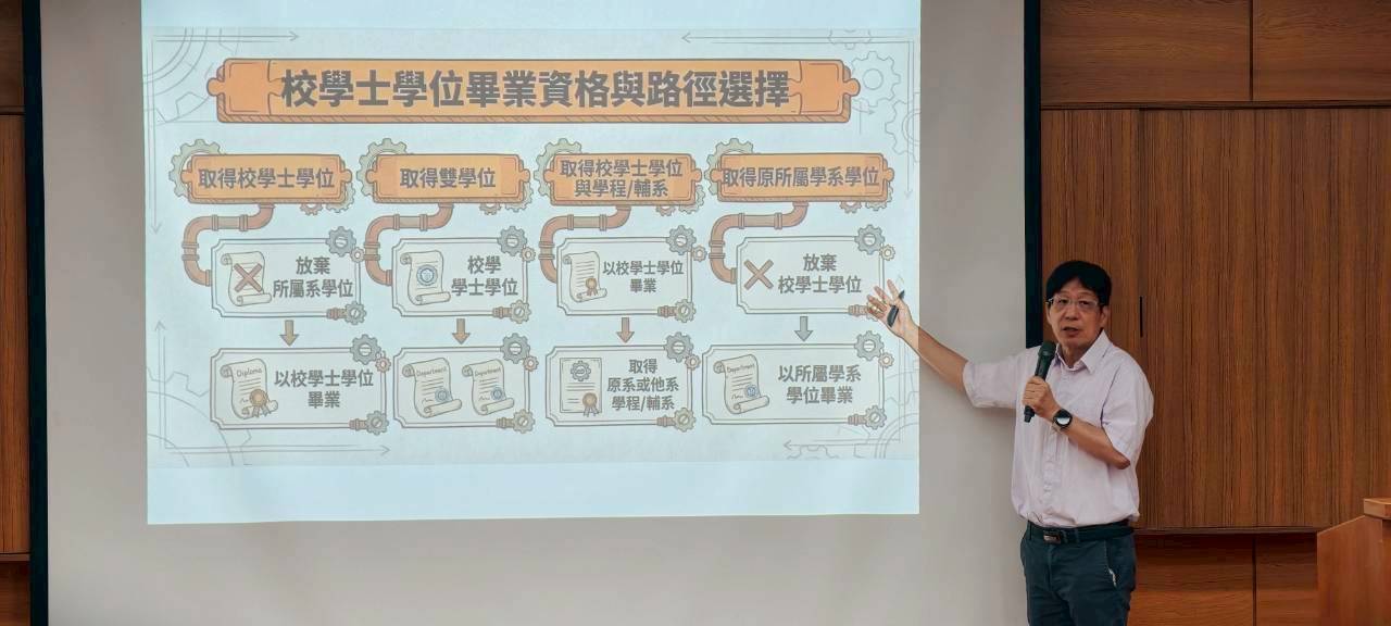 打造「不設限」的人才競爭力！東華大學推動「校學士」跨領域彈性修業制度圖片
